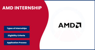 AMD Internships