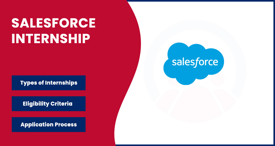 Salesforce Internship 